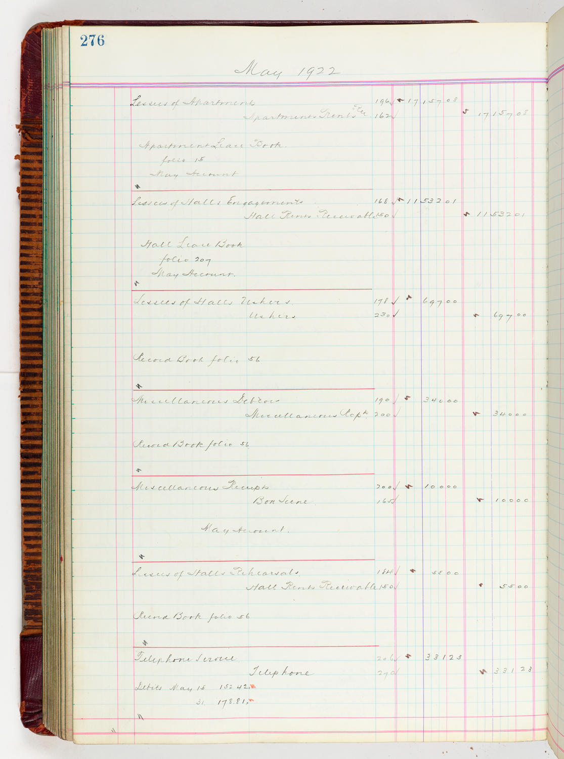 Music Hall Accounting Ledger, volume 5, page 276