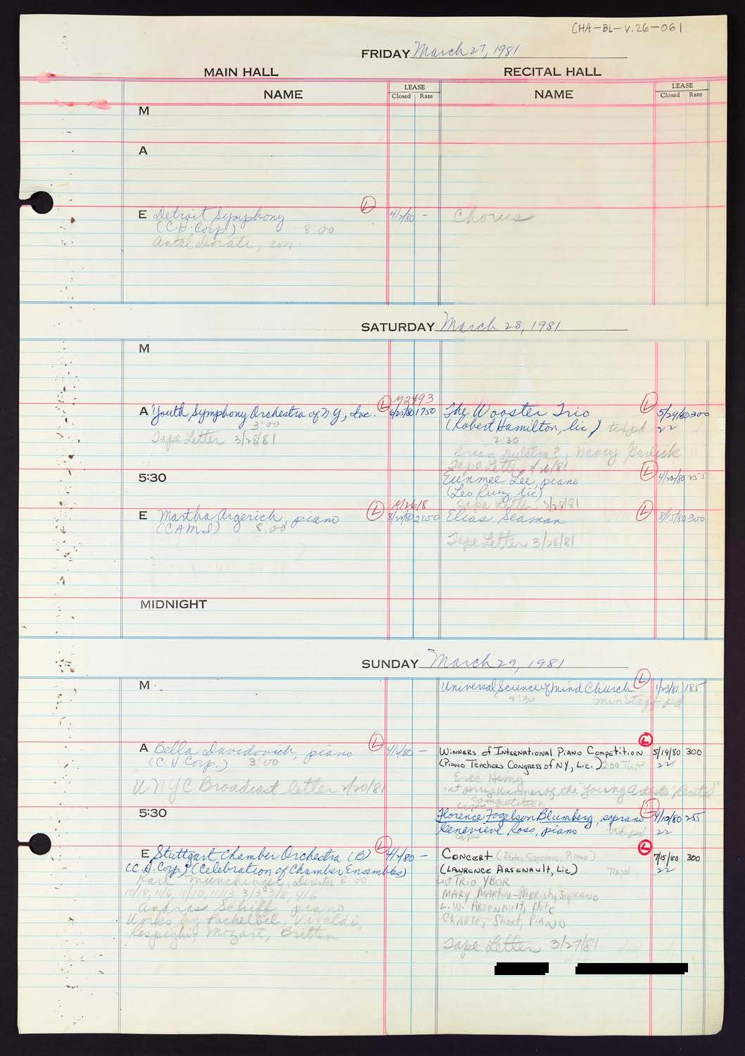 Carnegie Hall Booking Ledger, volume 26, page 61