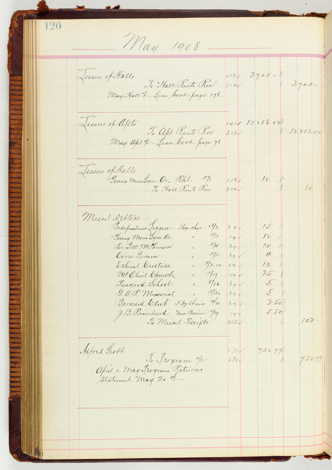 Music Hall Accounting Ledger Journal, volume 7, page 120