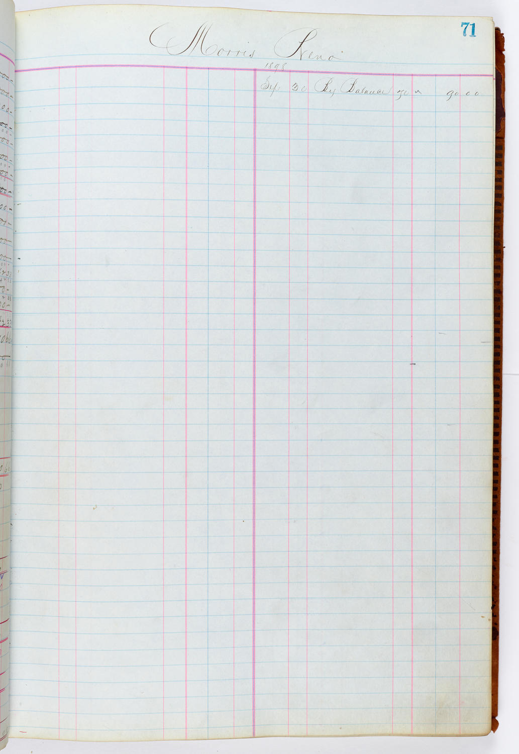 Music Hall Accounting Ledger, volume 1, page 71