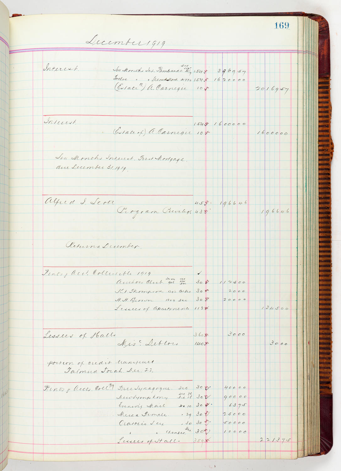 Music Hall Accounting Ledger, volume 5, page 169