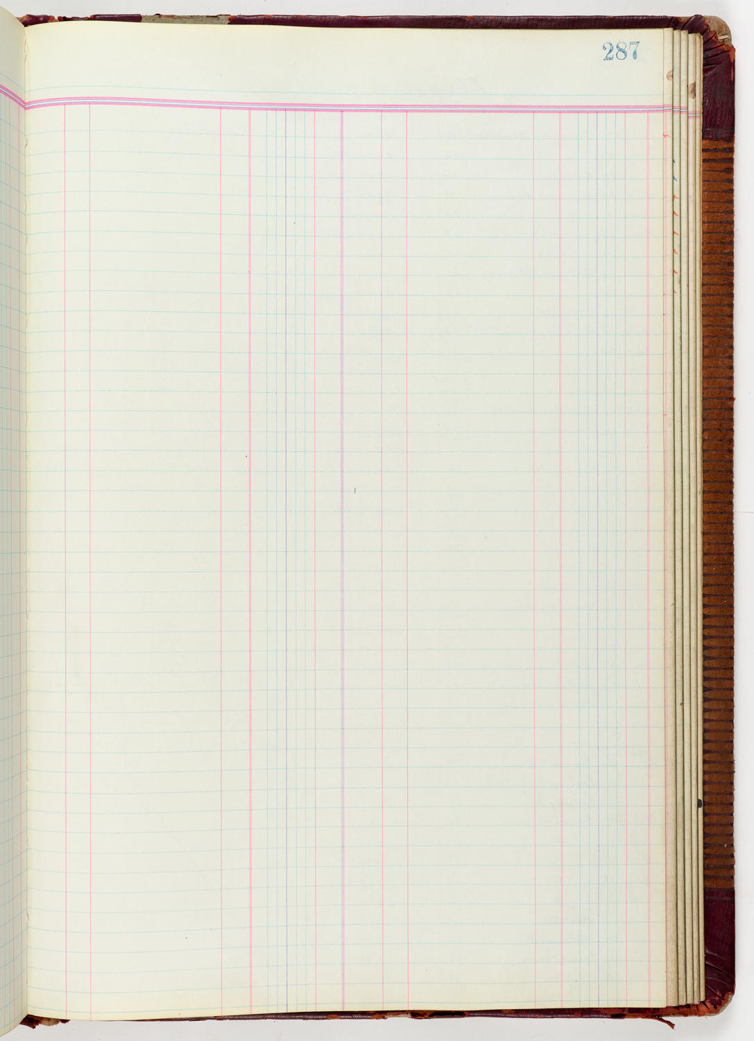 Music Hall Accounting Ledger Journal, volume 6, page 287
