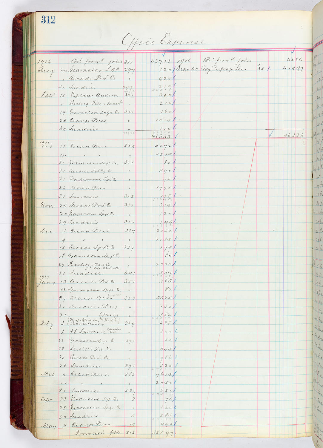 Music Hall Accounting Ledger, volume 4, page 312