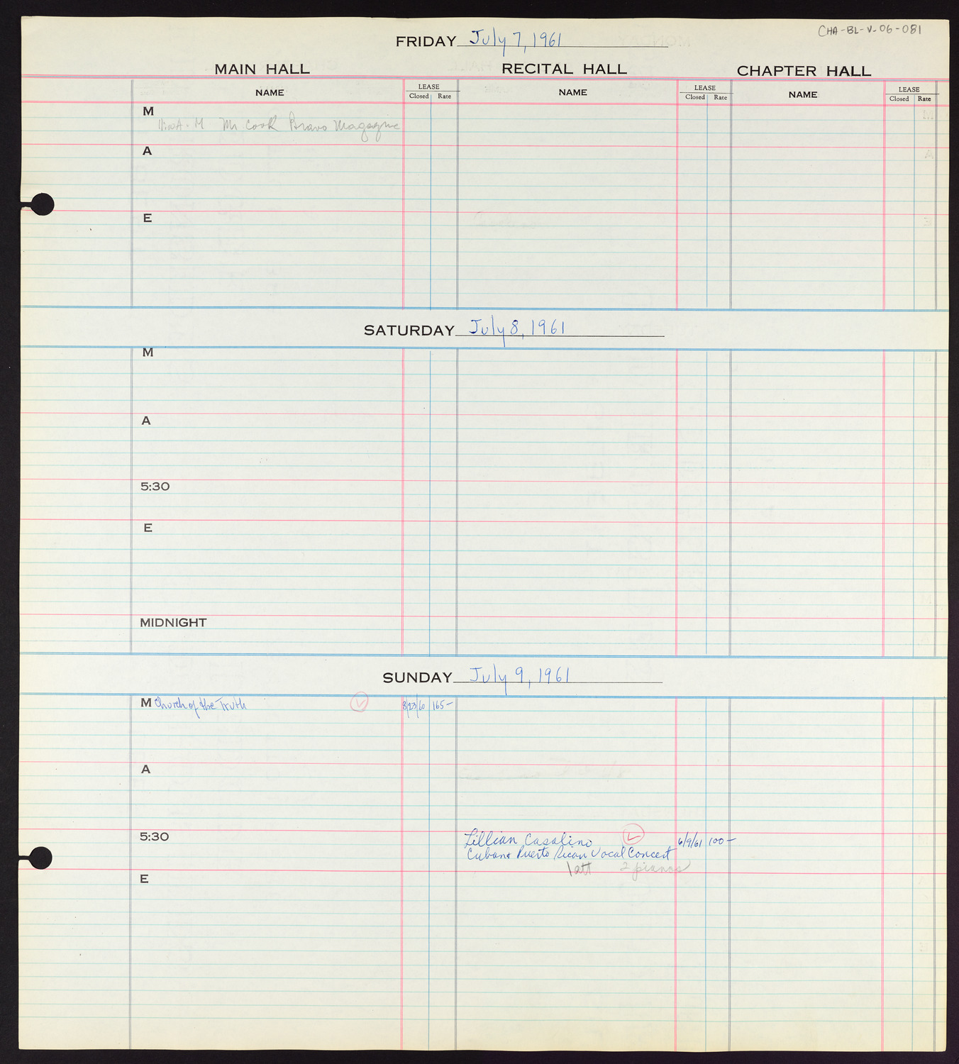 Carnegie Hall Booking Ledger, volume 6, page 81