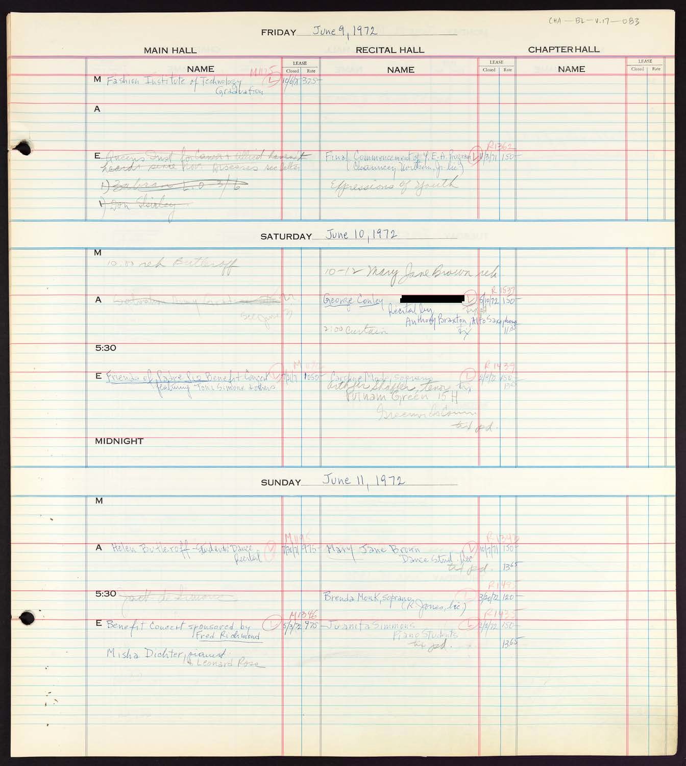 Carnegie Hall Booking Ledger, volume 17, page 83