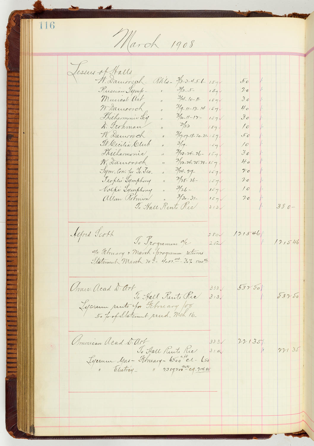 Music Hall Accounting Ledger Journal, volume 7, page 116