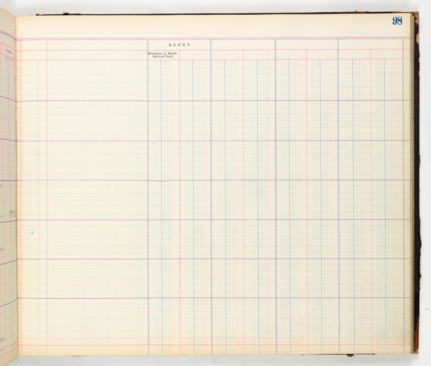 Music Hall Accounting Ledger Cash Book, volume 8, page 98b