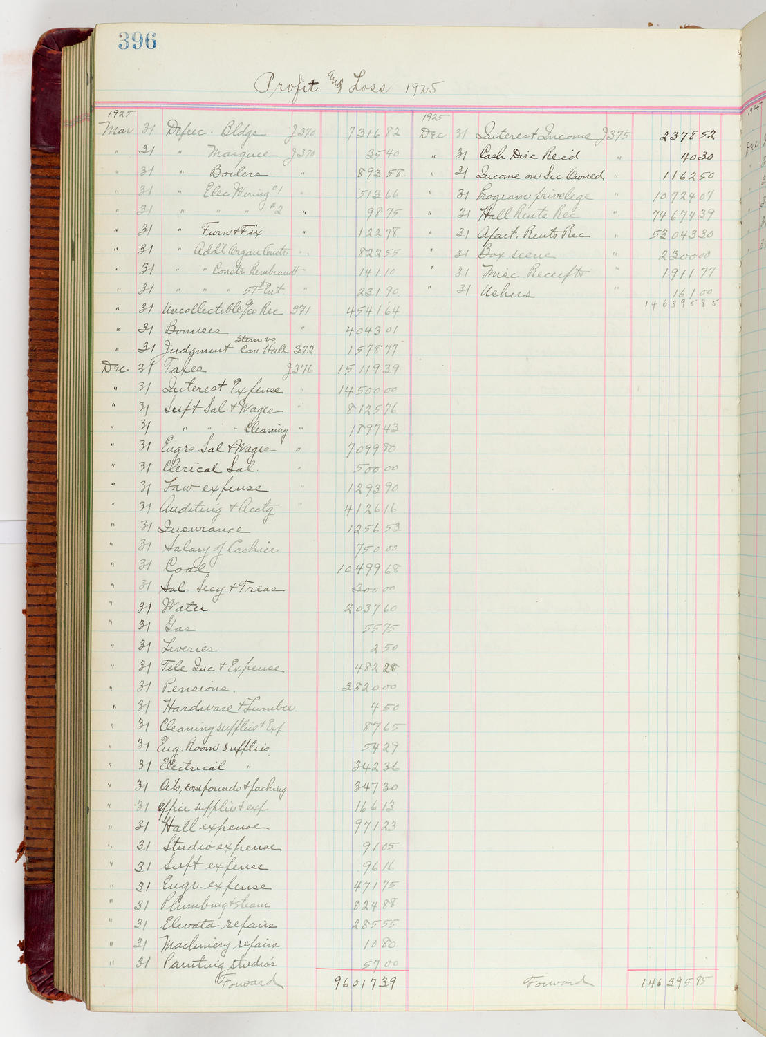 Music Hall Accounting Ledger Journal, volume 6, page 396