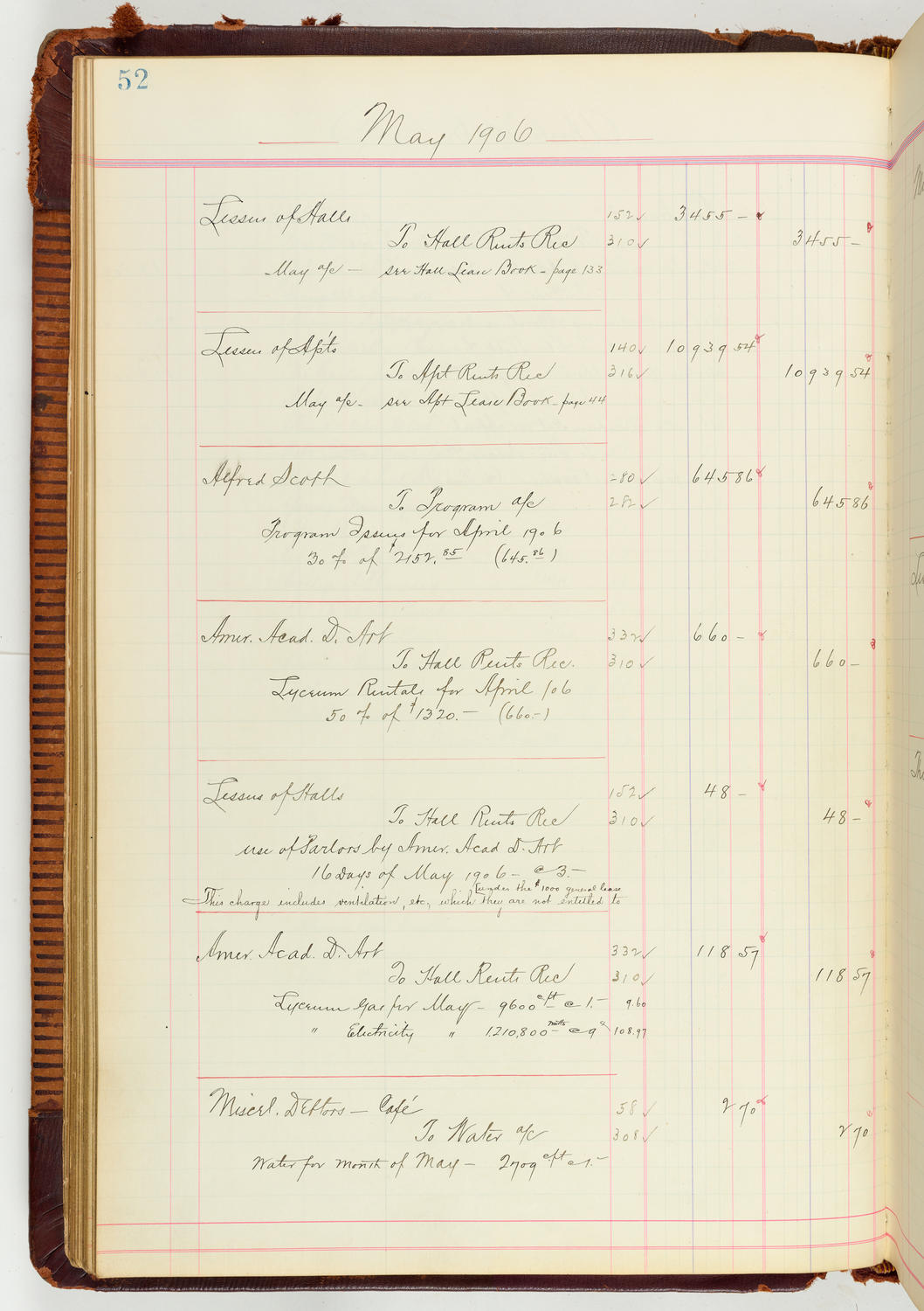 Music Hall Accounting Ledger Journal, volume 7, page 52