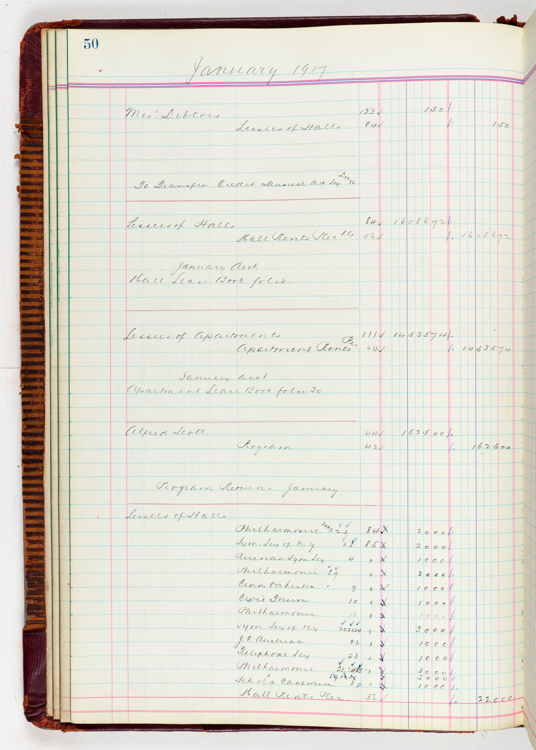 Music Hall Accounting Ledger, volume 5, page 50