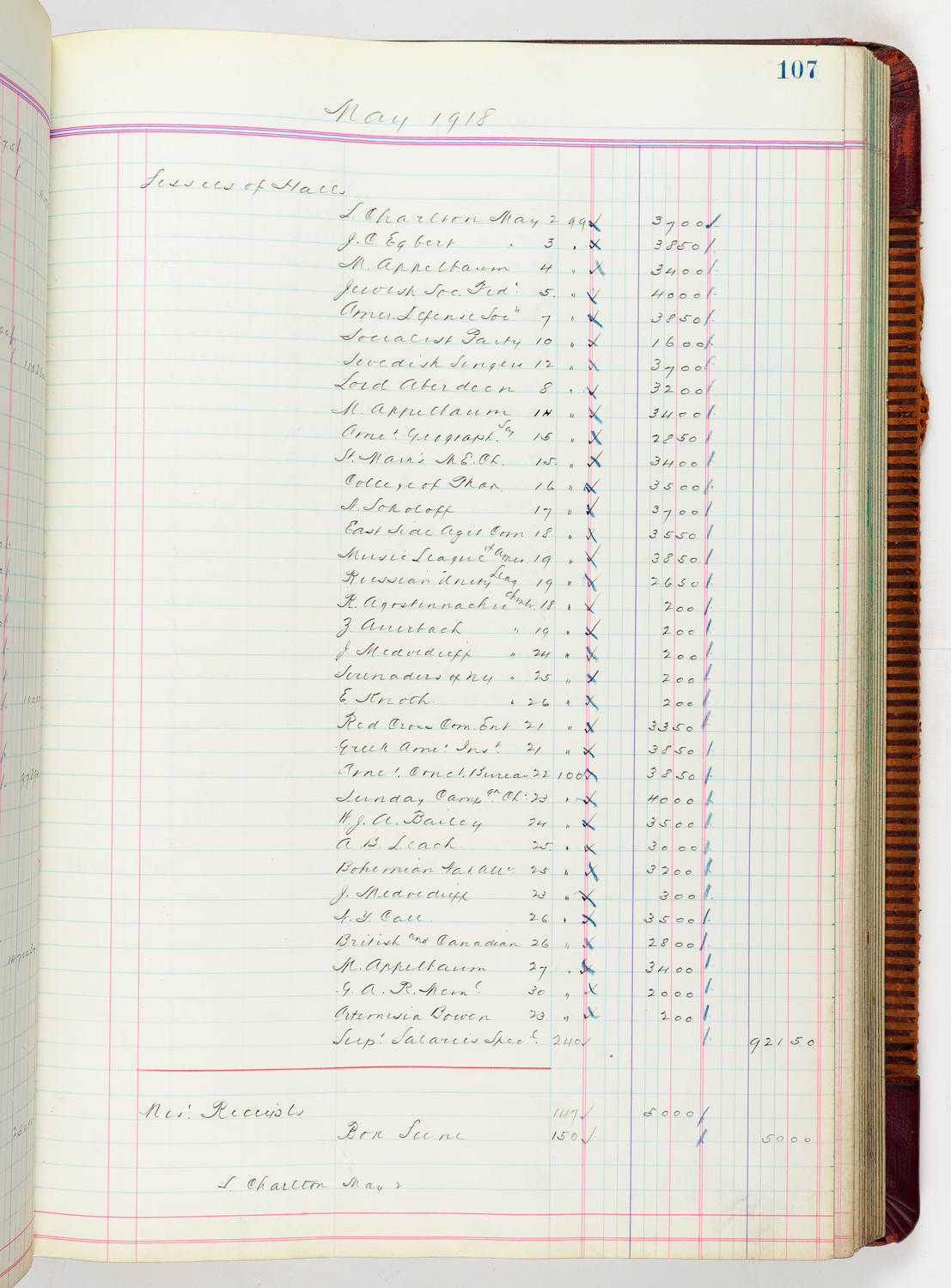 Music Hall Accounting Ledger, volume 5, page 107