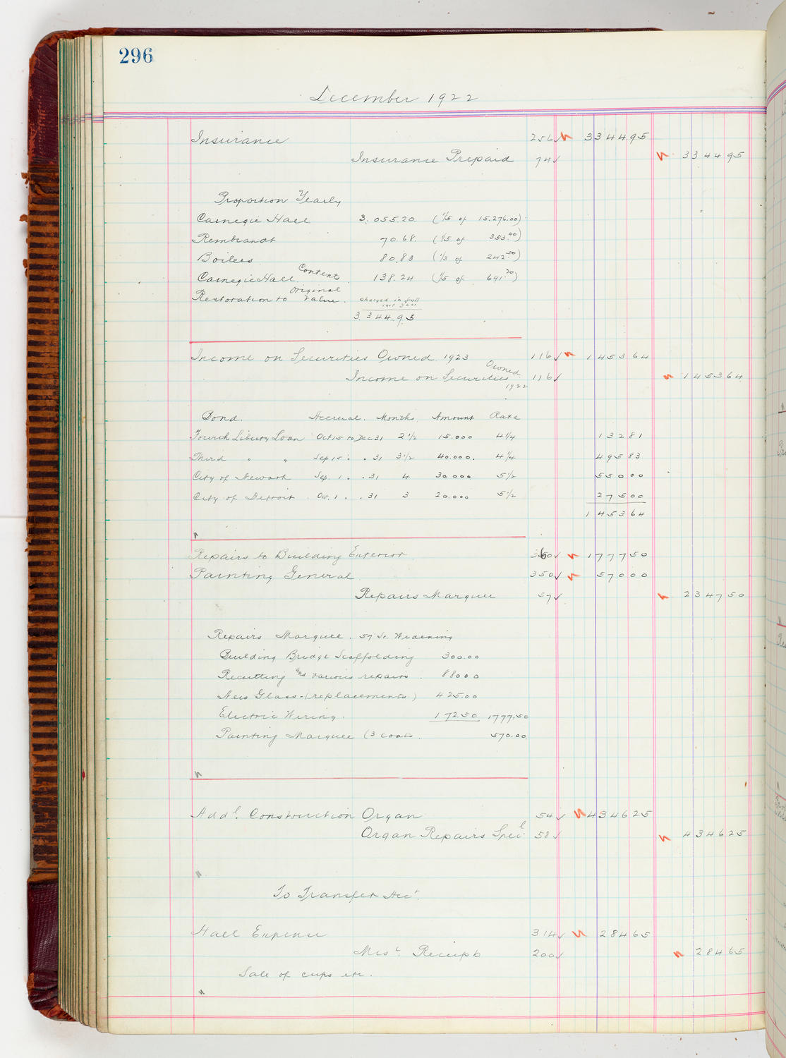 Music Hall Accounting Ledger, volume 5, page 296