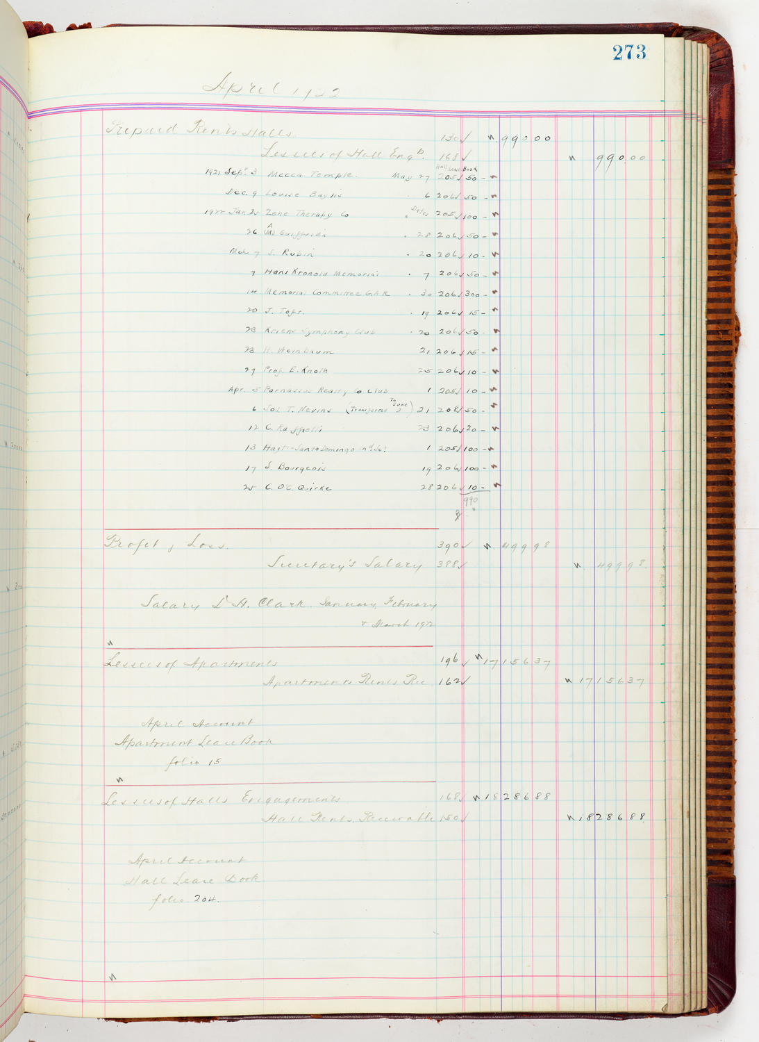 Music Hall Accounting Ledger, volume 5, page 273