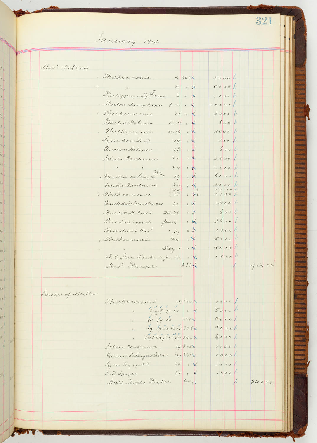 Music Hall Accounting Ledger Journal, volume 7, page 321