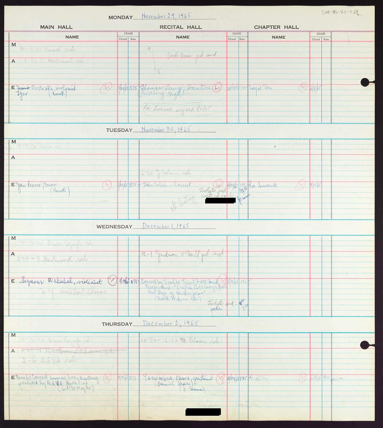 Carnegie Hall Booking Ledger, volume 11, page 28