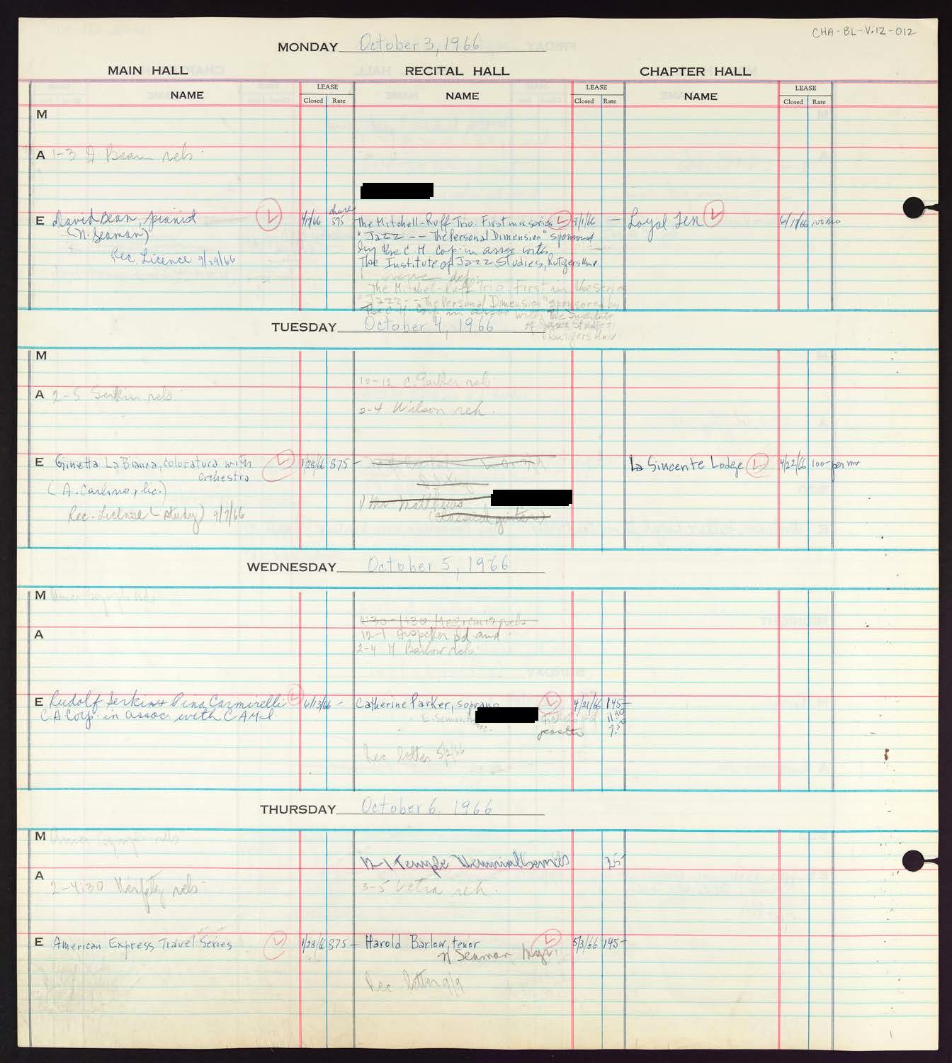 Carnegie Hall Booking Ledger, volume 12, page 12