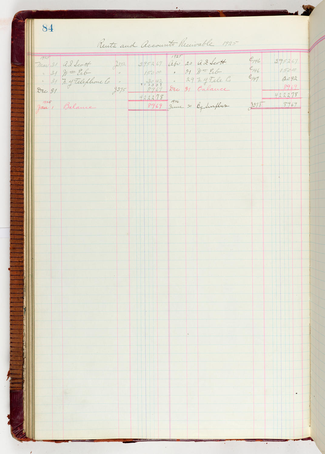 Music Hall Accounting Ledger Journal, volume 6, page 84