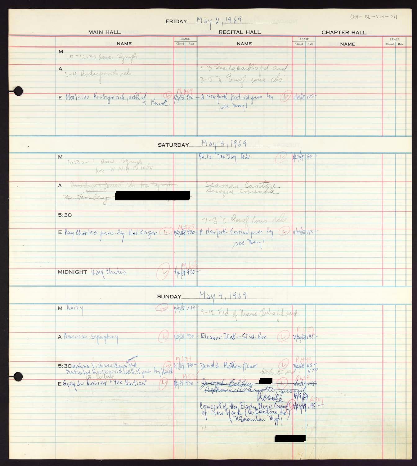 Carnegie Hall Booking Ledger, volume 14, page 71