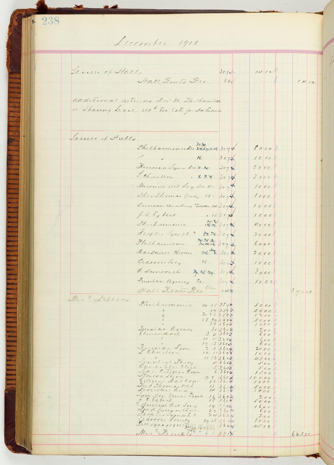 Music Hall Accounting Ledger Journal, volume 7, page 238