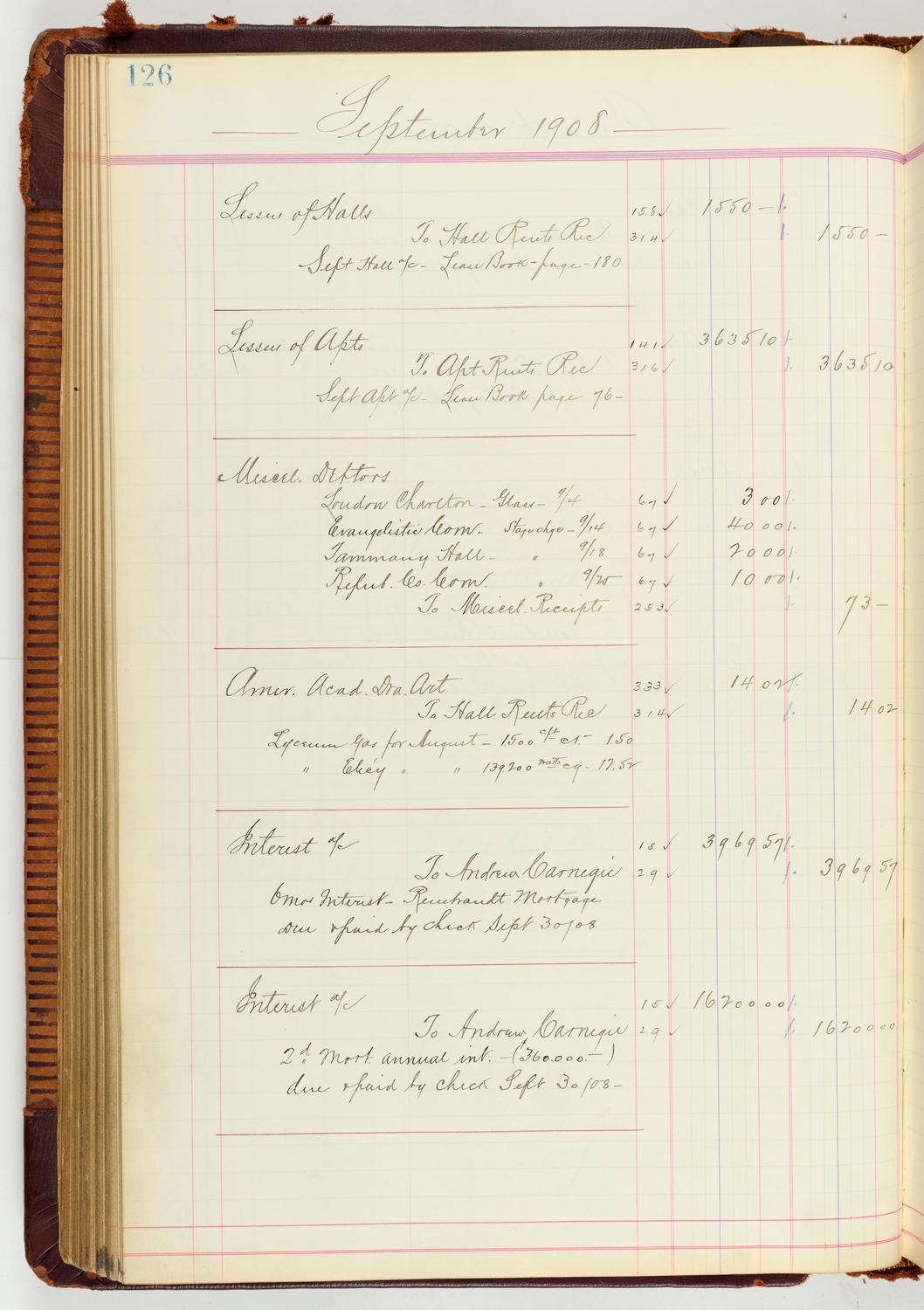 Music Hall Accounting Ledger Journal, volume 7, page 126