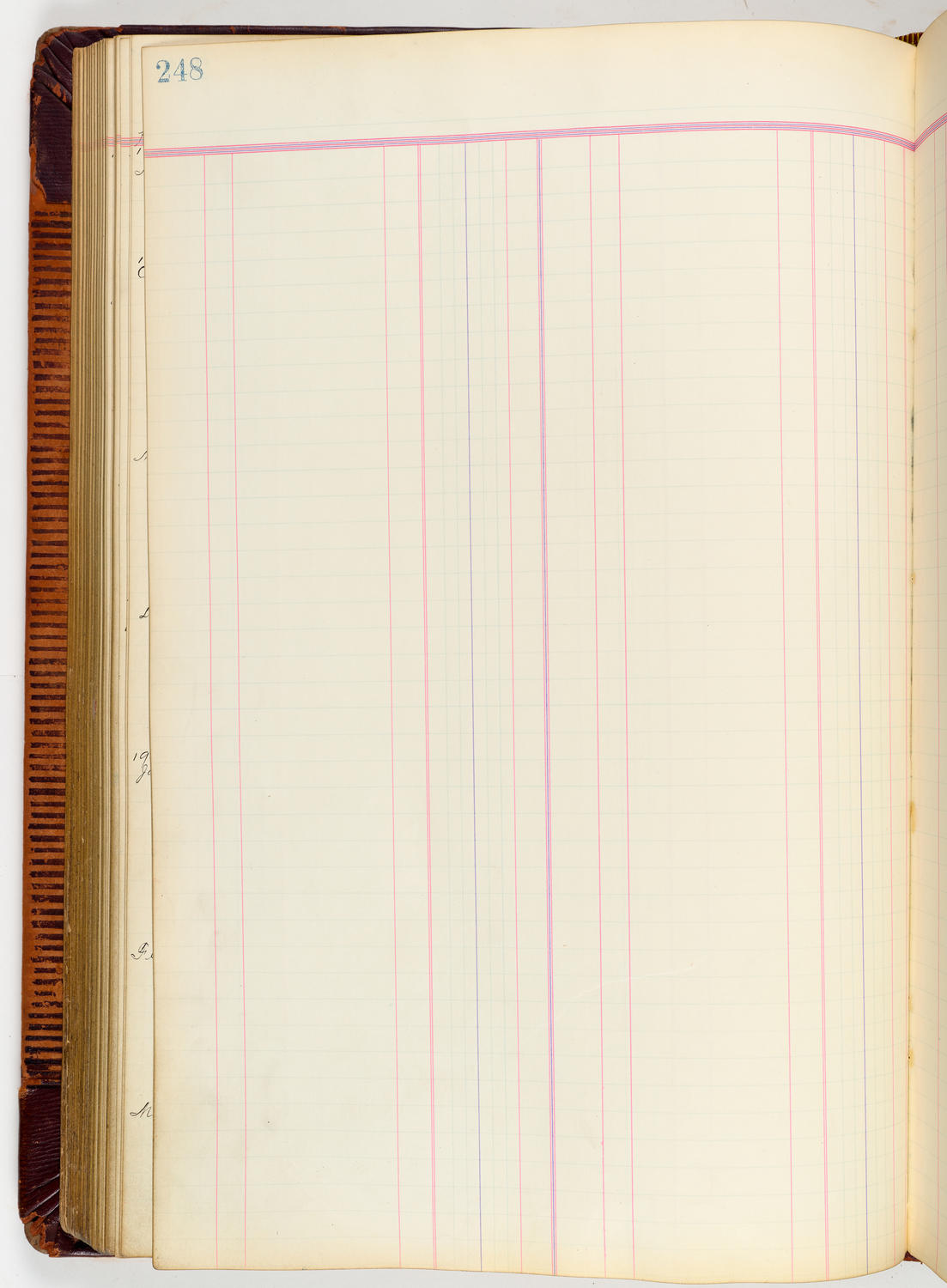Music Hall Accounting Ledger, volume 3, page 248