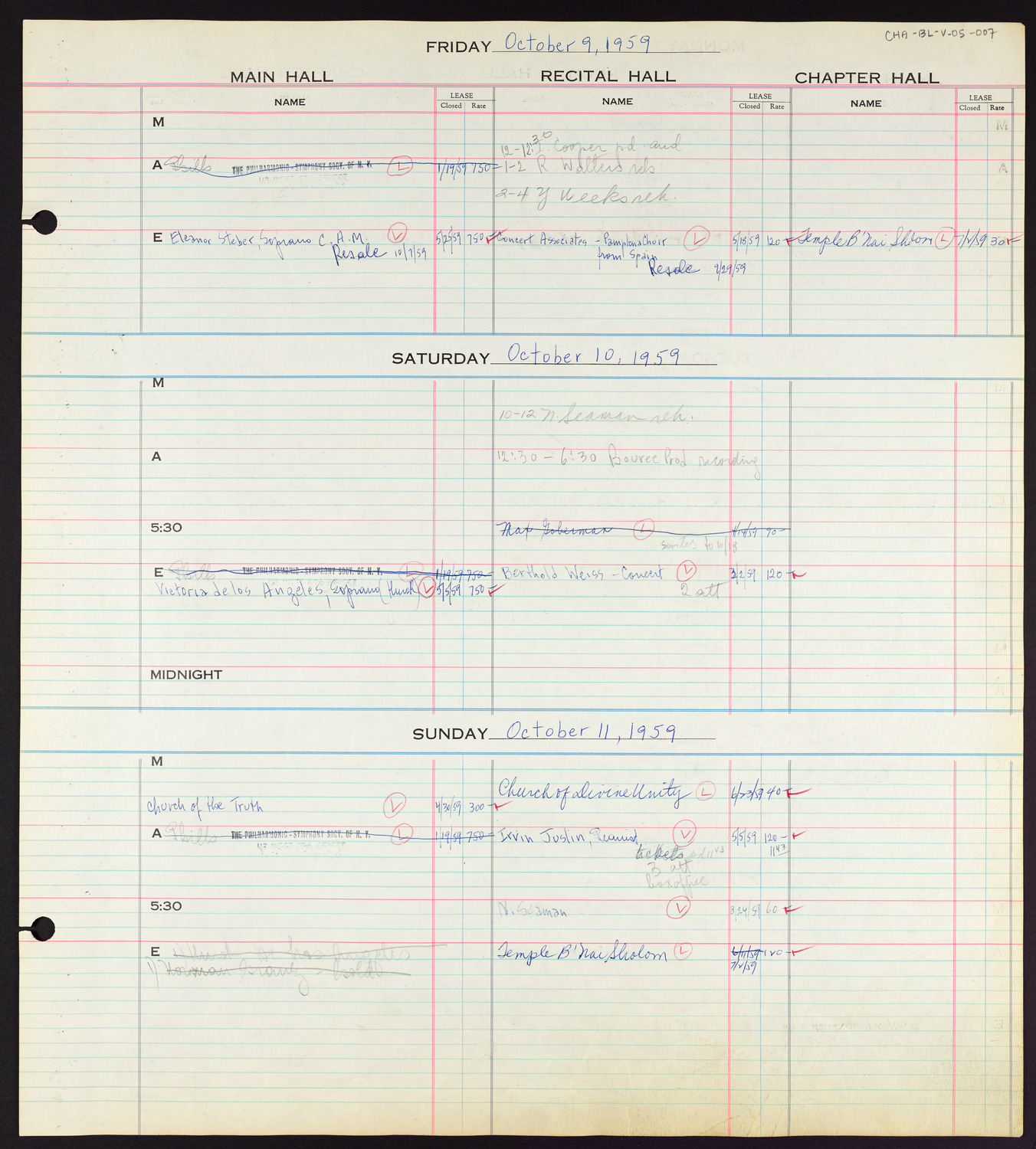 Carnegie Hall Booking Ledger, volume 5, page 7