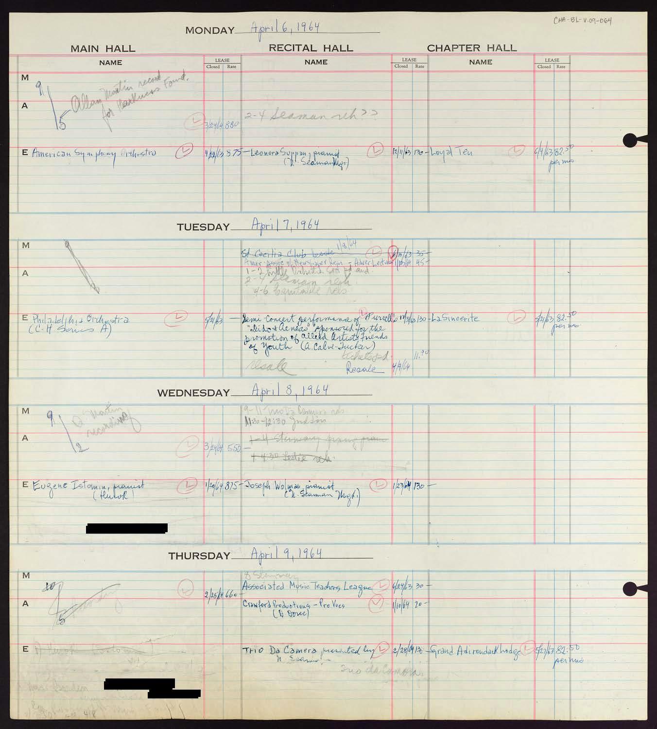 Carnegie Hall Booking Ledger, volume 9, page 64