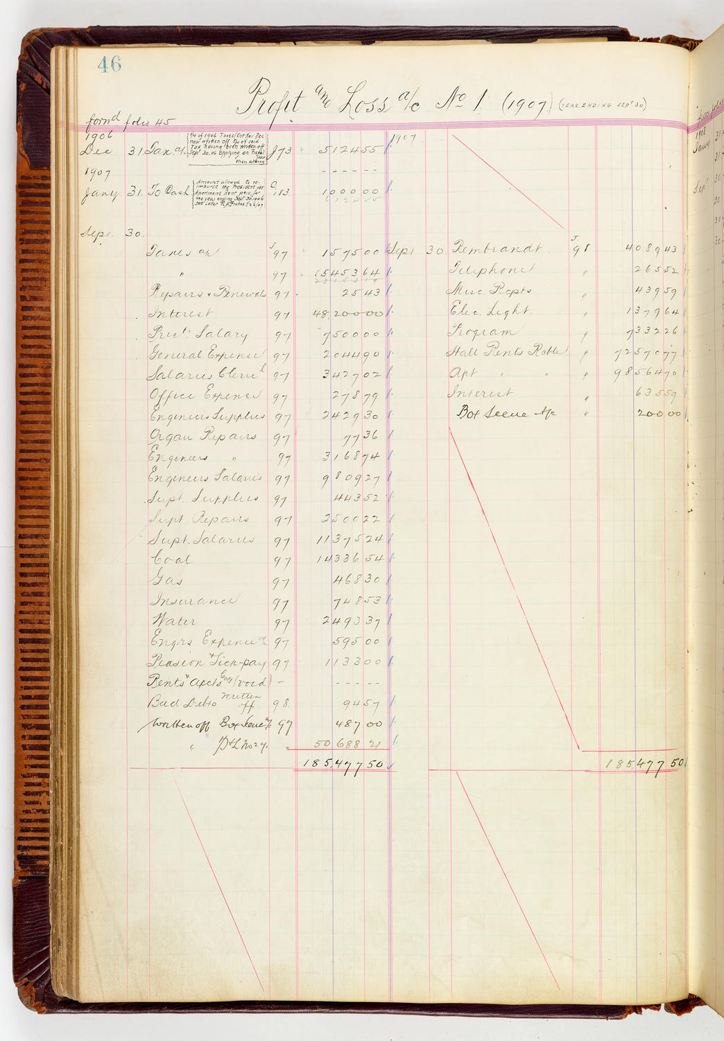 Music Hall Accounting Ledger, volume 3, page 46