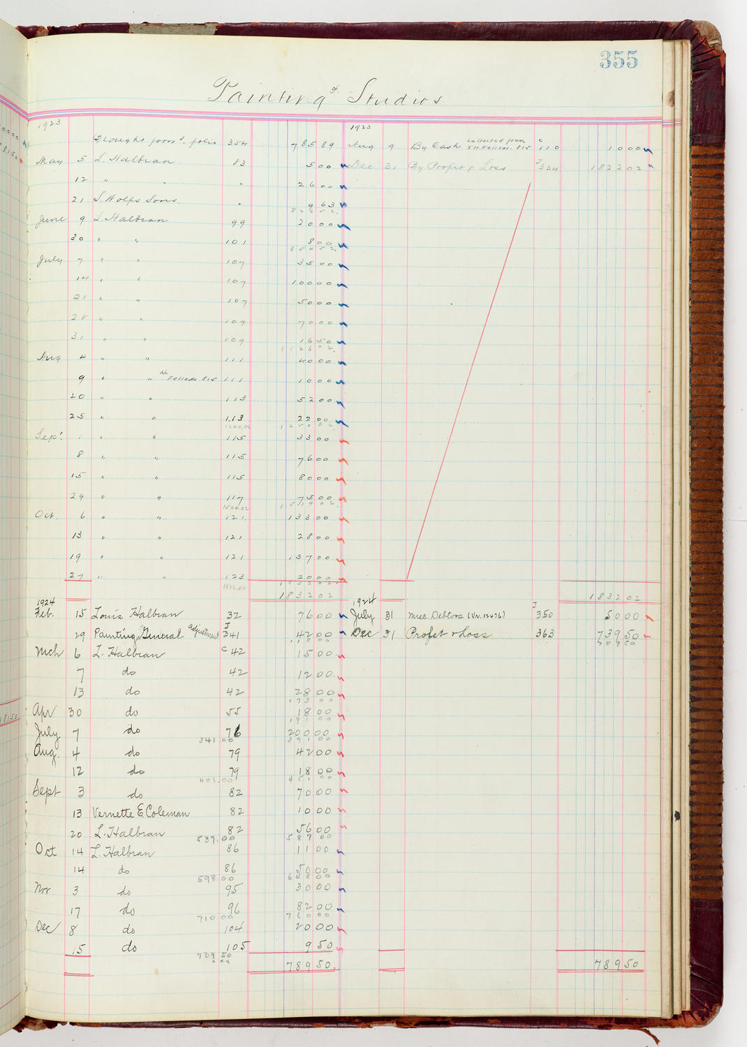 Music Hall Accounting Ledger Journal, volume 6, page 355