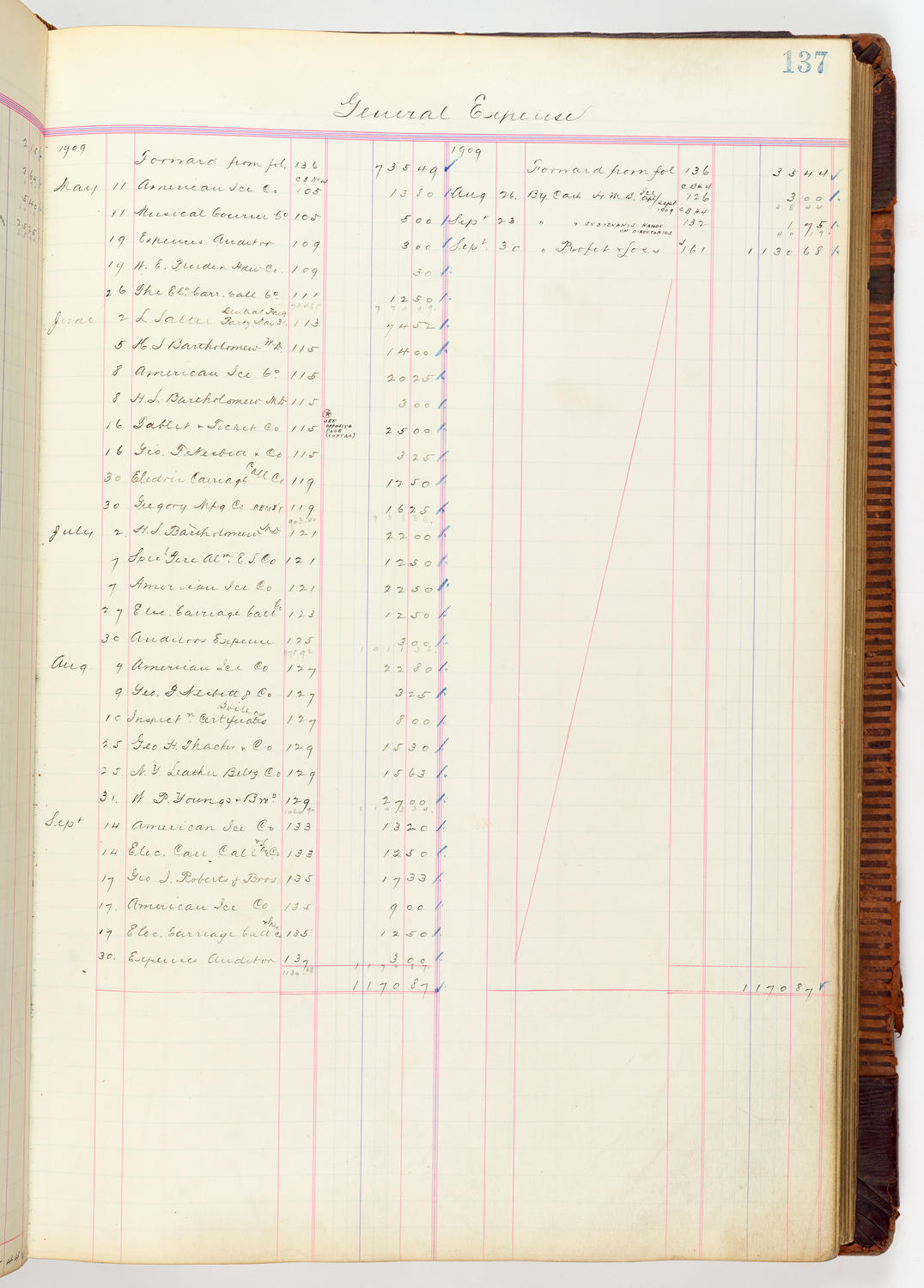 Music Hall Accounting Ledger, volume 3, page 137