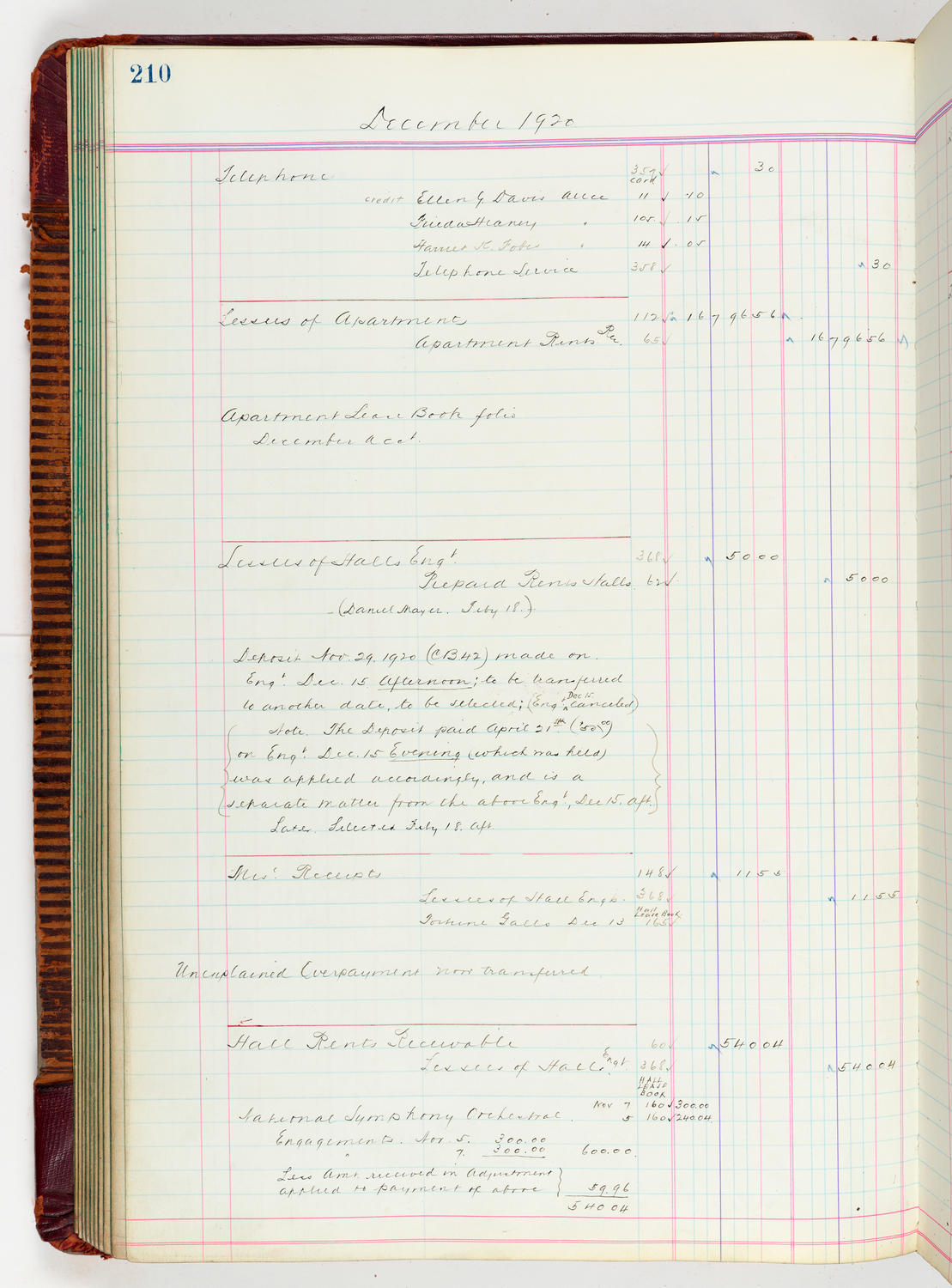 Music Hall Accounting Ledger, volume 5, page 210