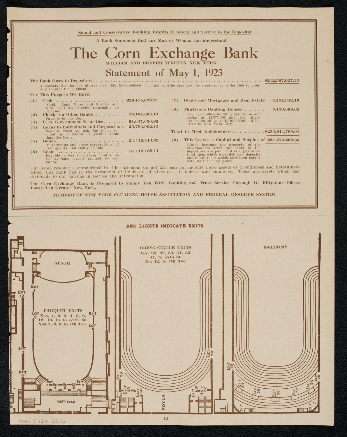 Louise Baylis Dancers, May 12, 1923, program page 11