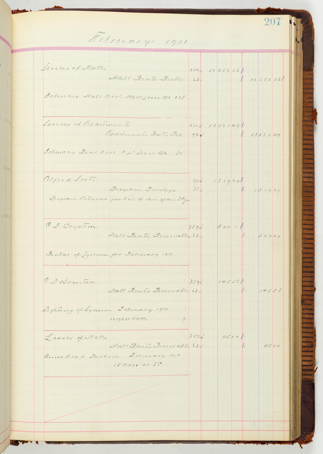 Music Hall Accounting Ledger Journal, volume 7, page 207