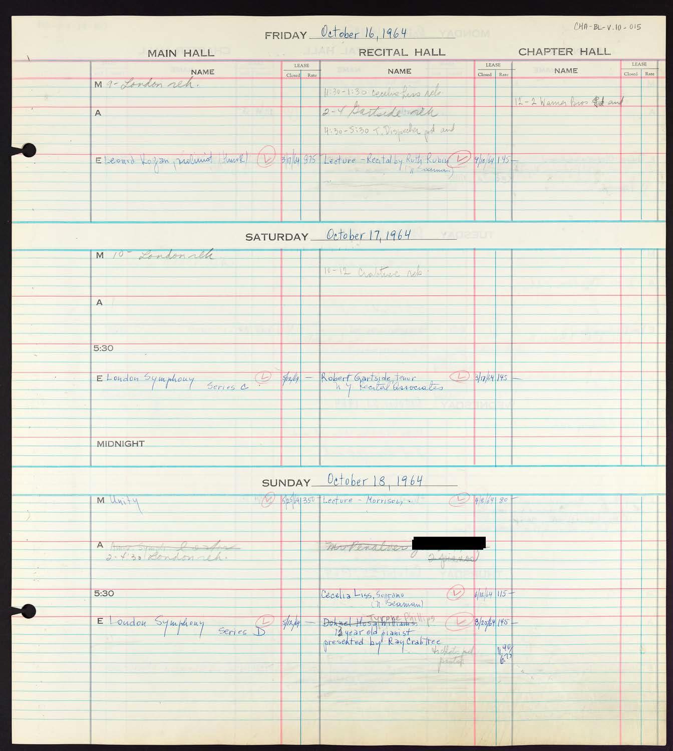 Carnegie Hall Booking Ledger, volume 10, page 15