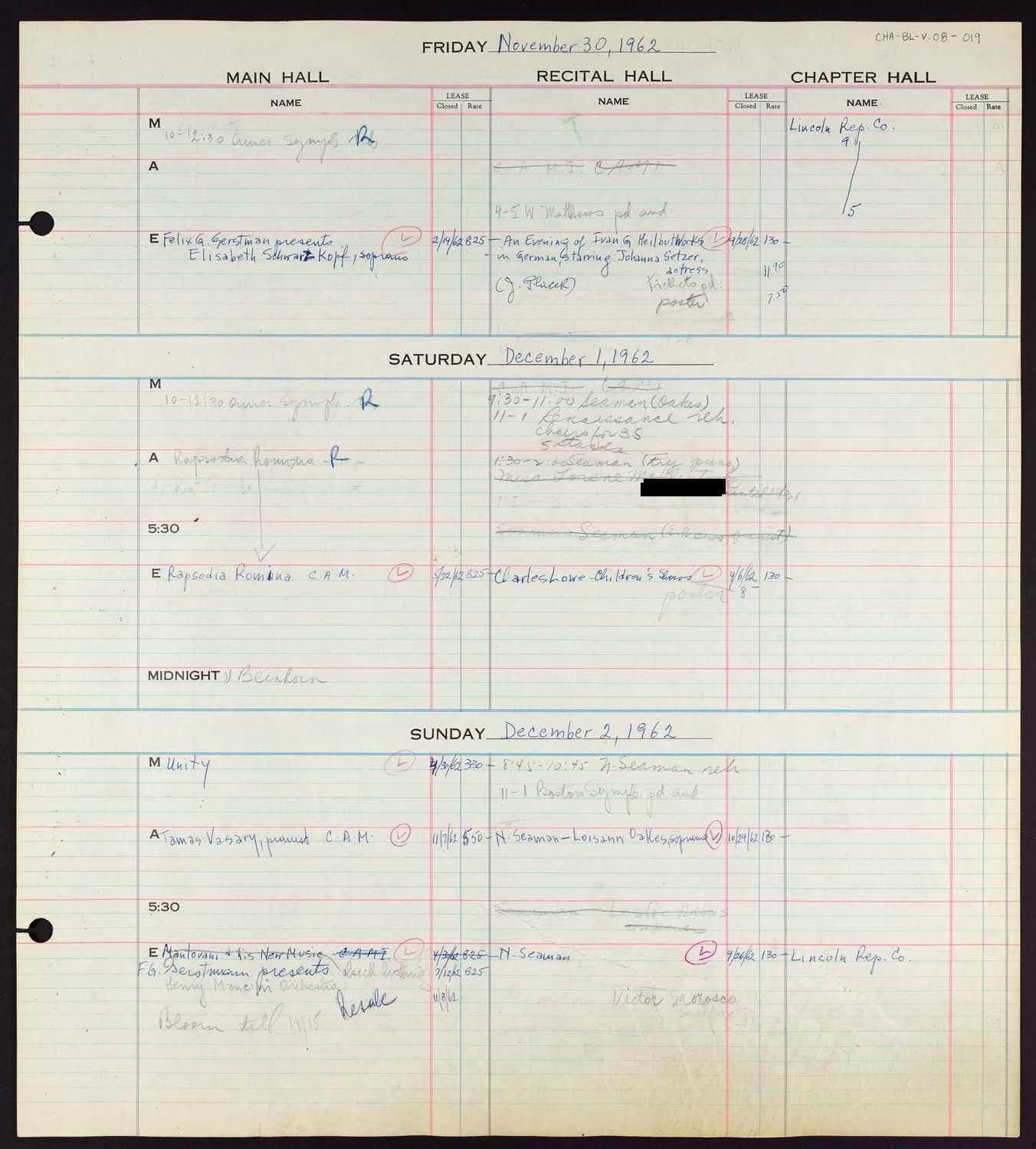 Carnegie Hall Booking Ledger, volume 8, page 19