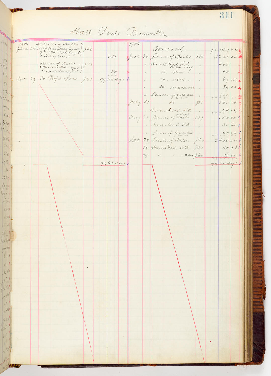 Music Hall Accounting Ledger, volume 3, page 311