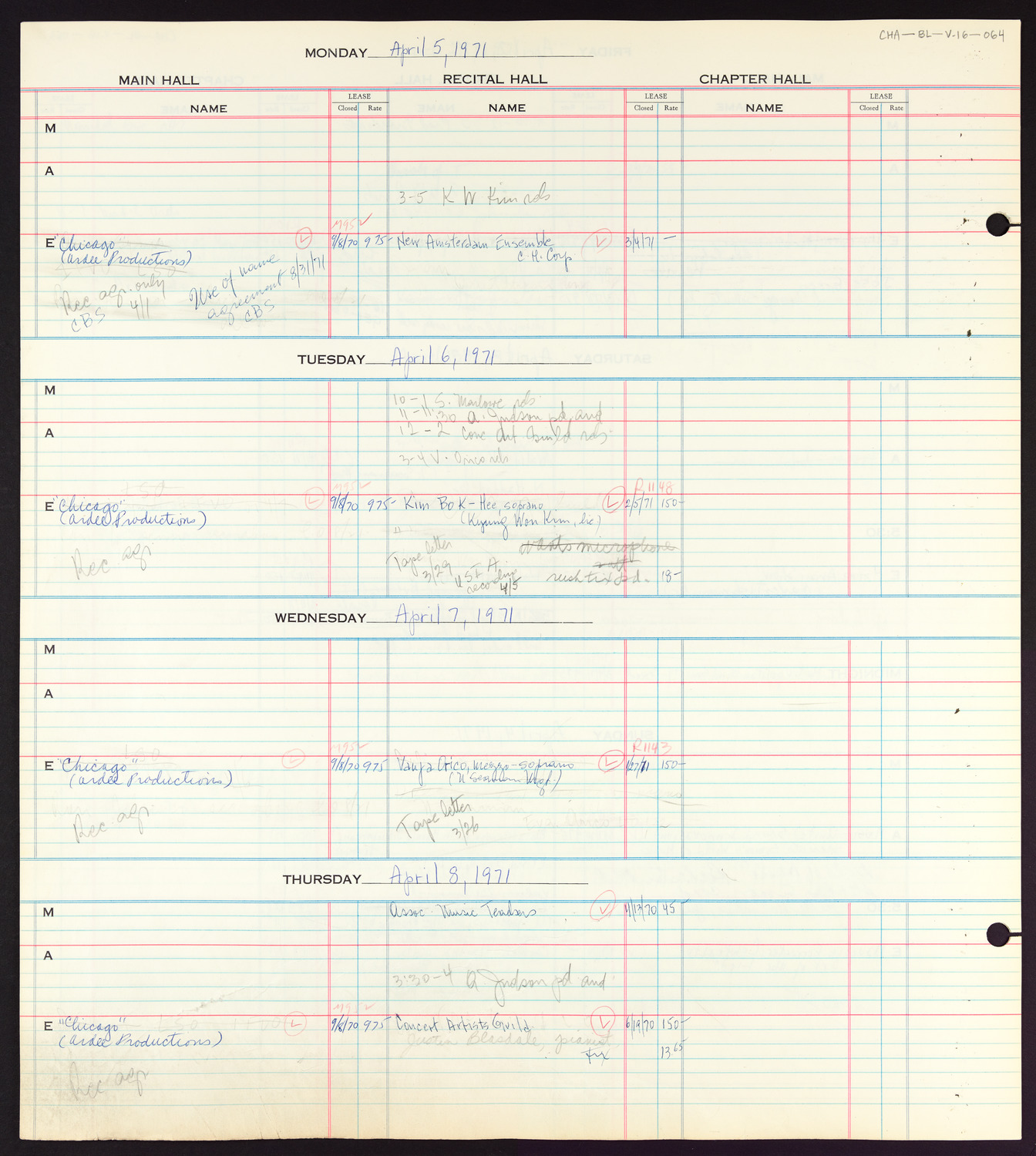 Carnegie Hall Booking Ledger, volume 16, page 64