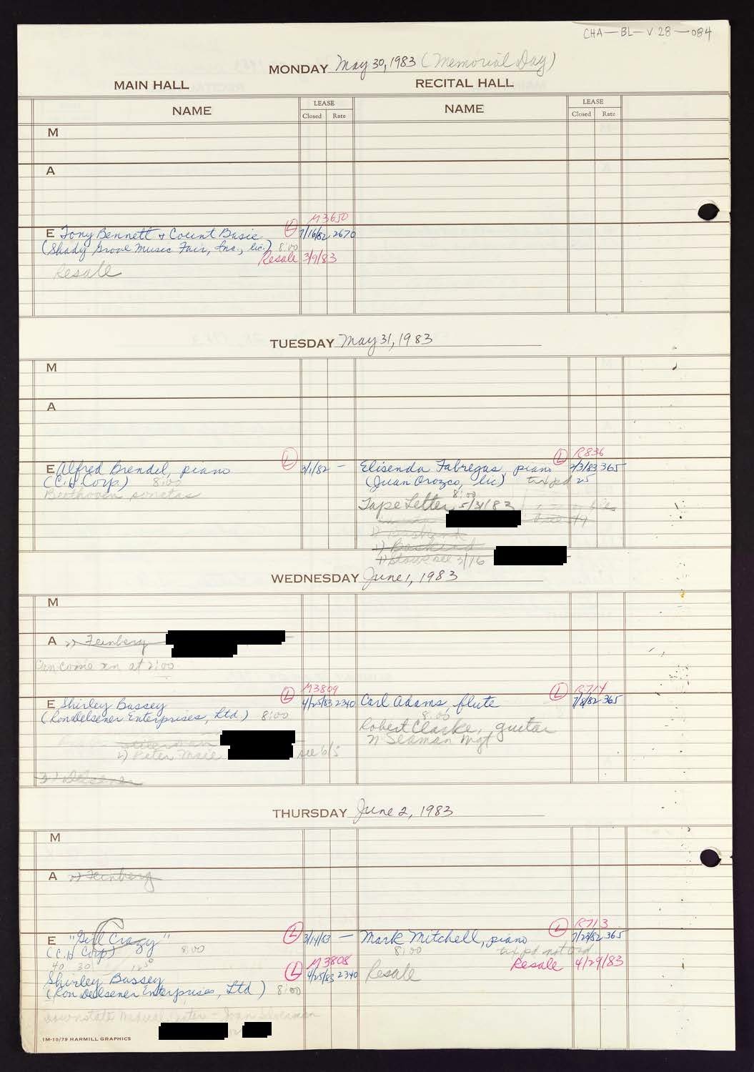 Carnegie Hall Booking Ledger, volume 28, page 84