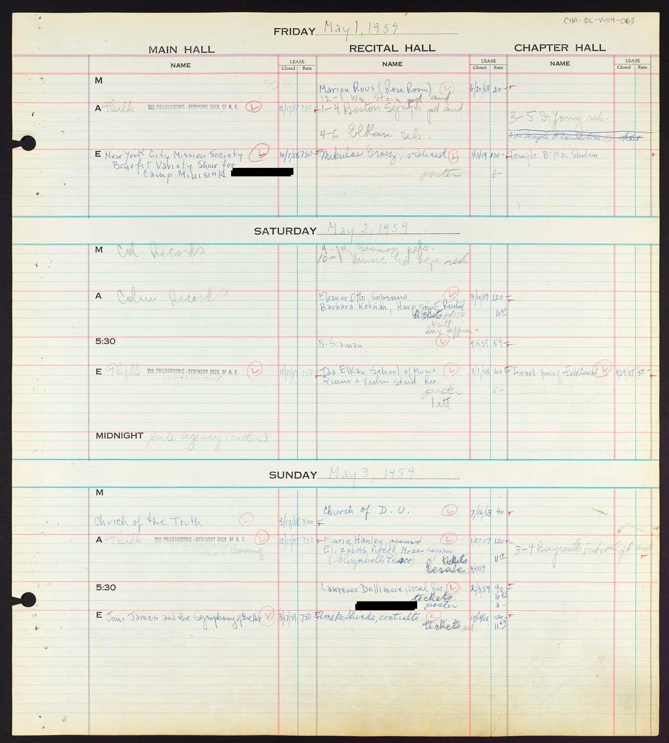 Carnegie Hall Booking Ledger, volume 4, page 63