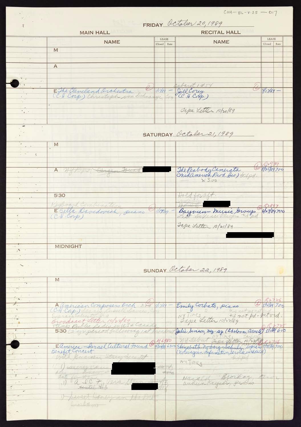 Carnegie Hall Booking Ledger, volume 35, page 17