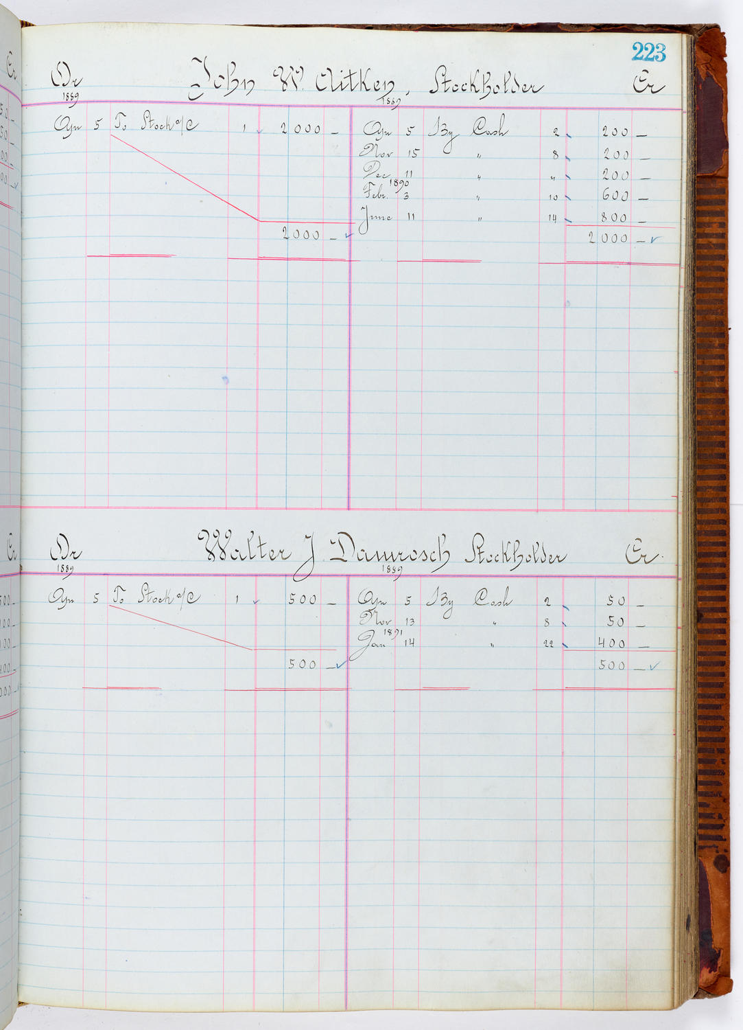 Music Hall Accounting Ledger, volume 1, page 223