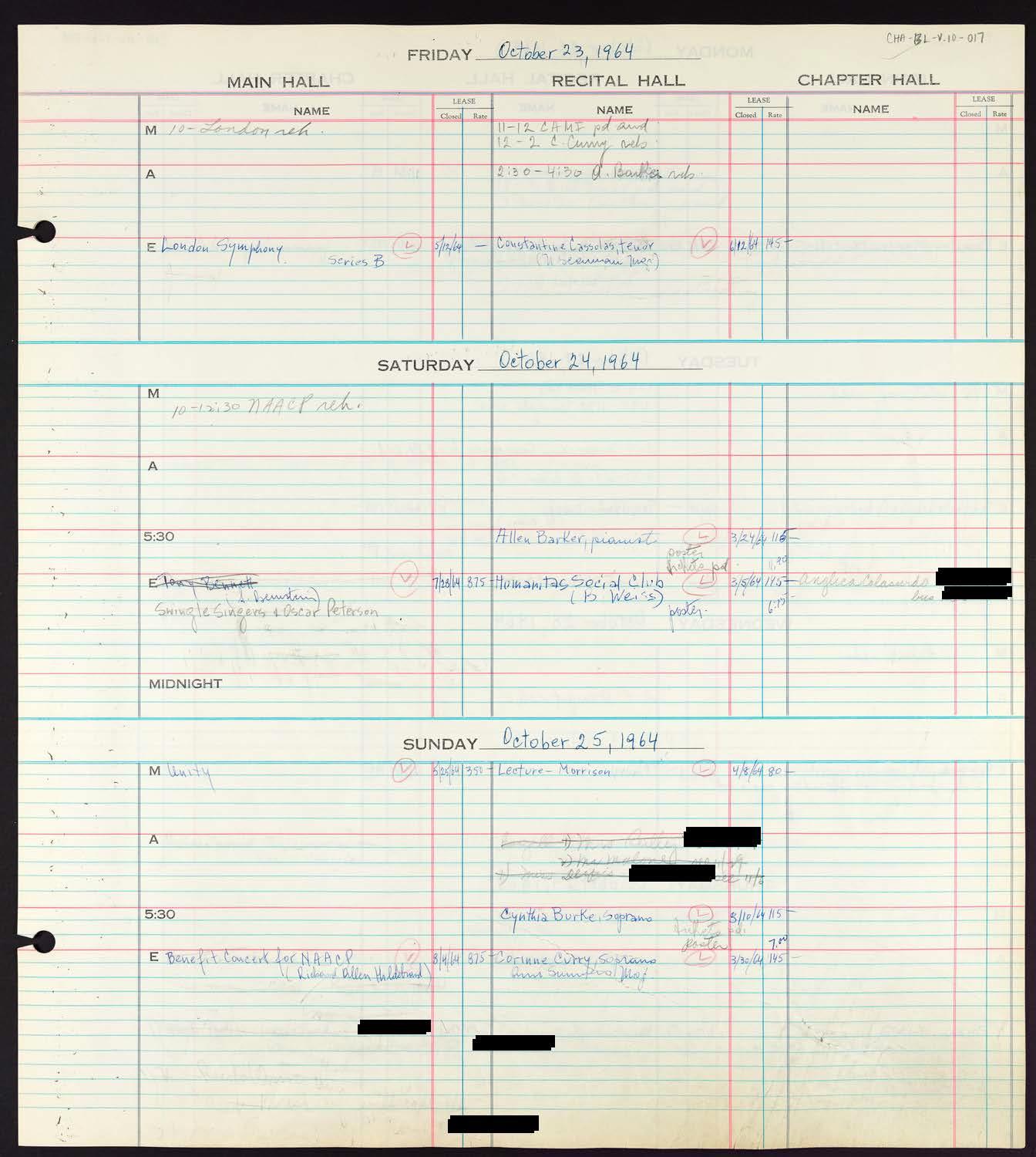 Carnegie Hall Booking Ledger, volume 10, page 17