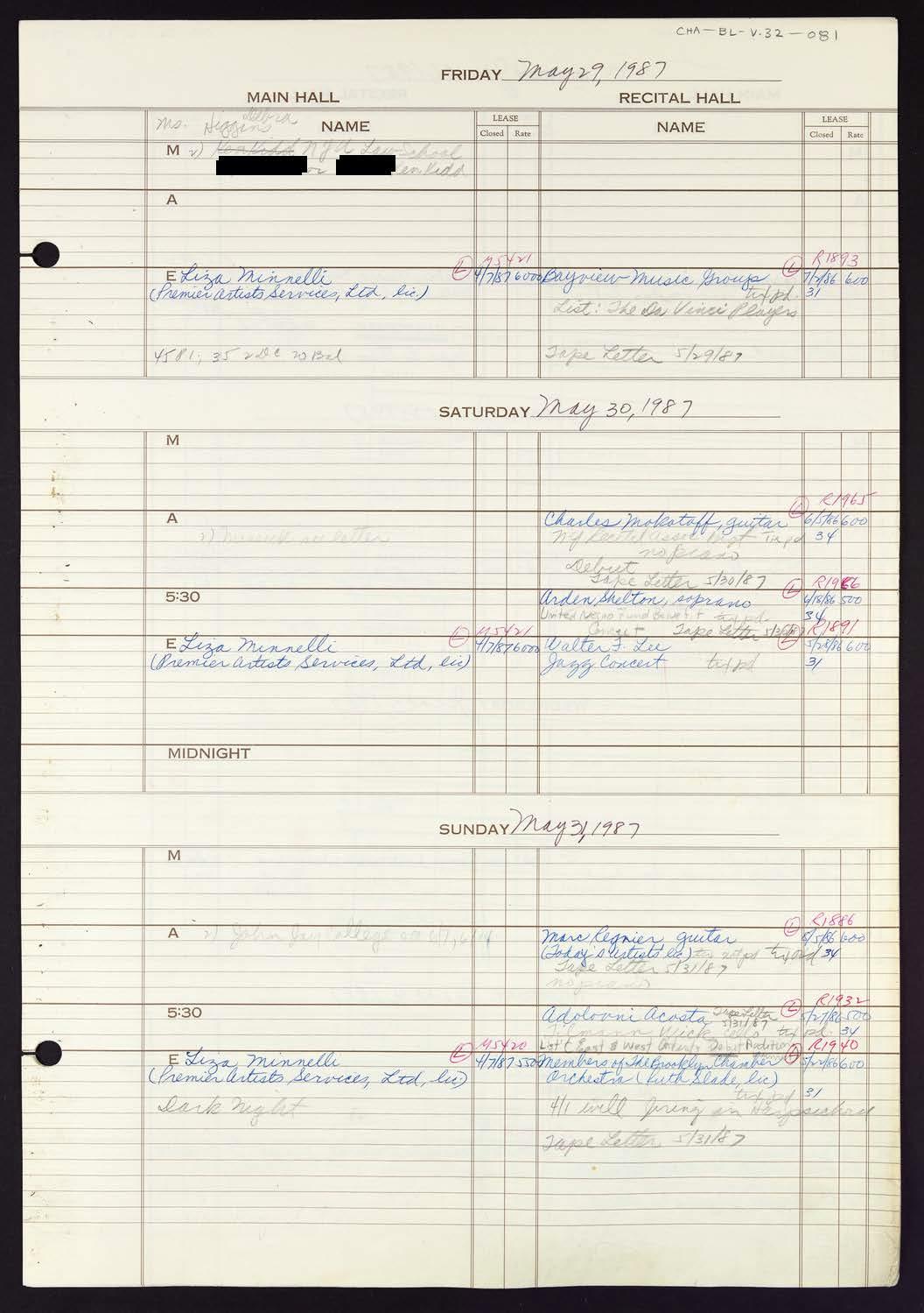 Carnegie Hall Booking Ledger, volume 32, page 81