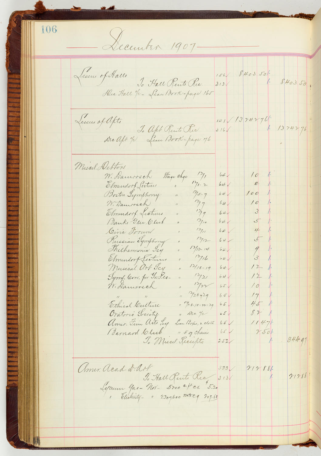 Music Hall Accounting Ledger Journal, volume 7, page 106