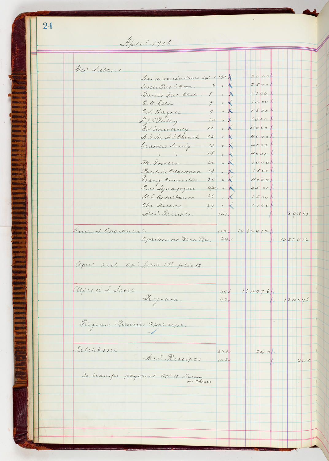 Music Hall Accounting Ledger, volume 5, page 24