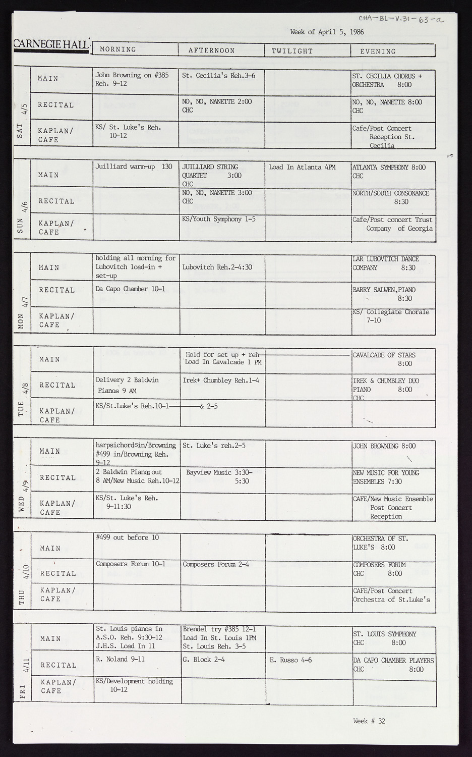 Carnegie Hall Booking Ledger, volume 31, page 63a