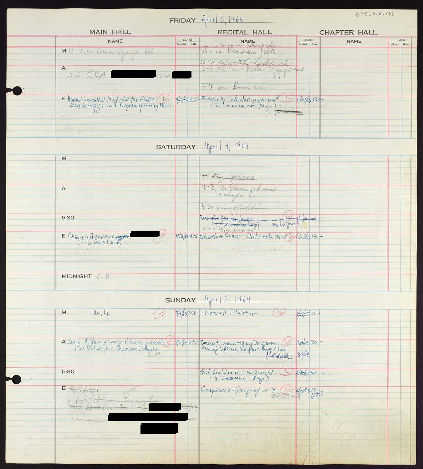 Carnegie Hall Booking Ledger, volume 9, page 63