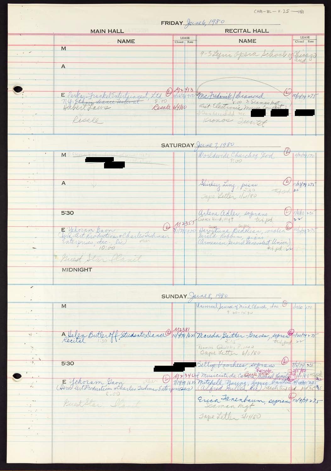 Carnegie Hall Booking Ledger, volume 25, page 81