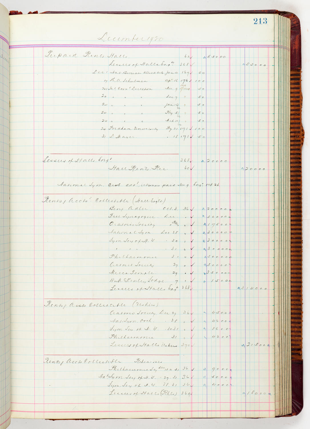 Music Hall Accounting Ledger, volume 5, page 213