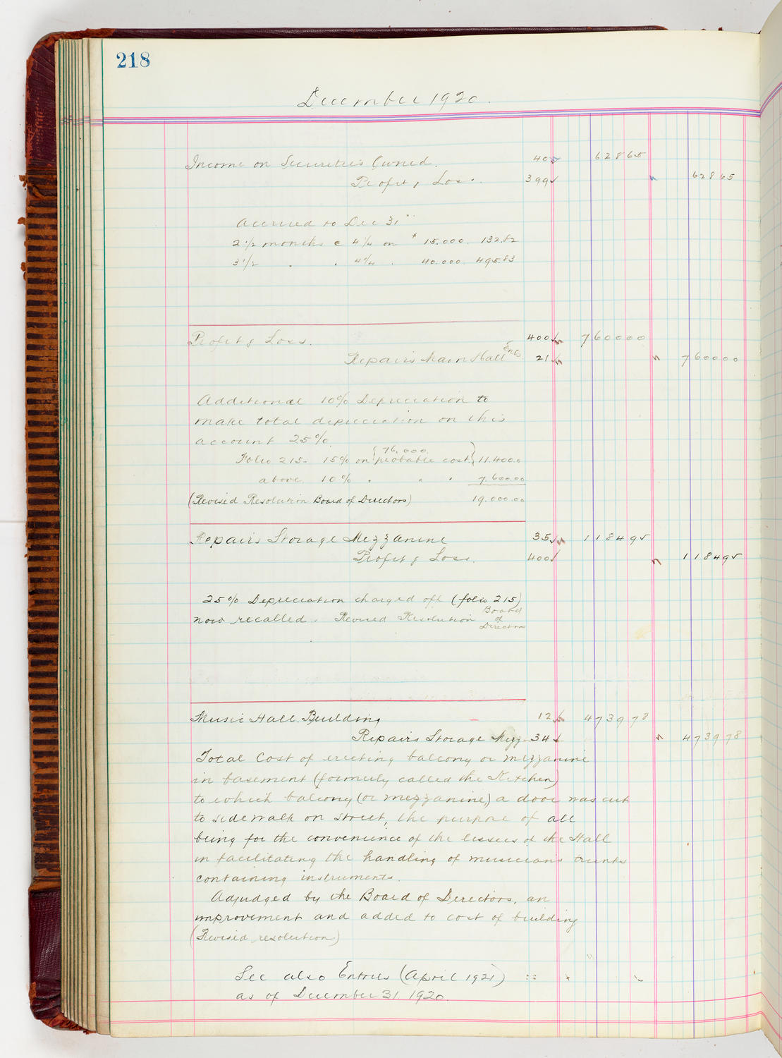 Music Hall Accounting Ledger, volume 5, page 218
